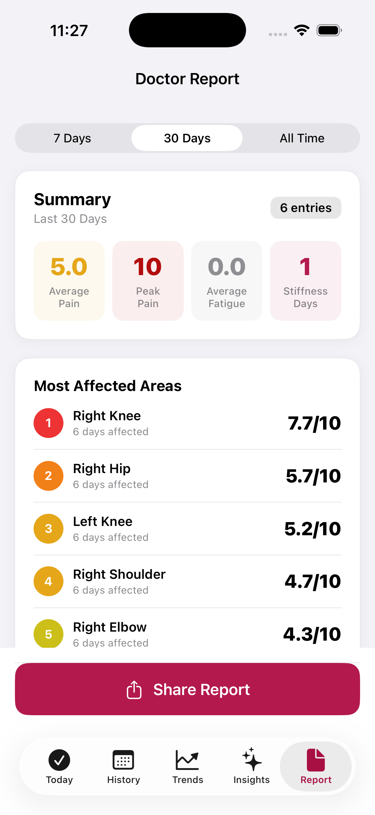 FlareCare doctor report
