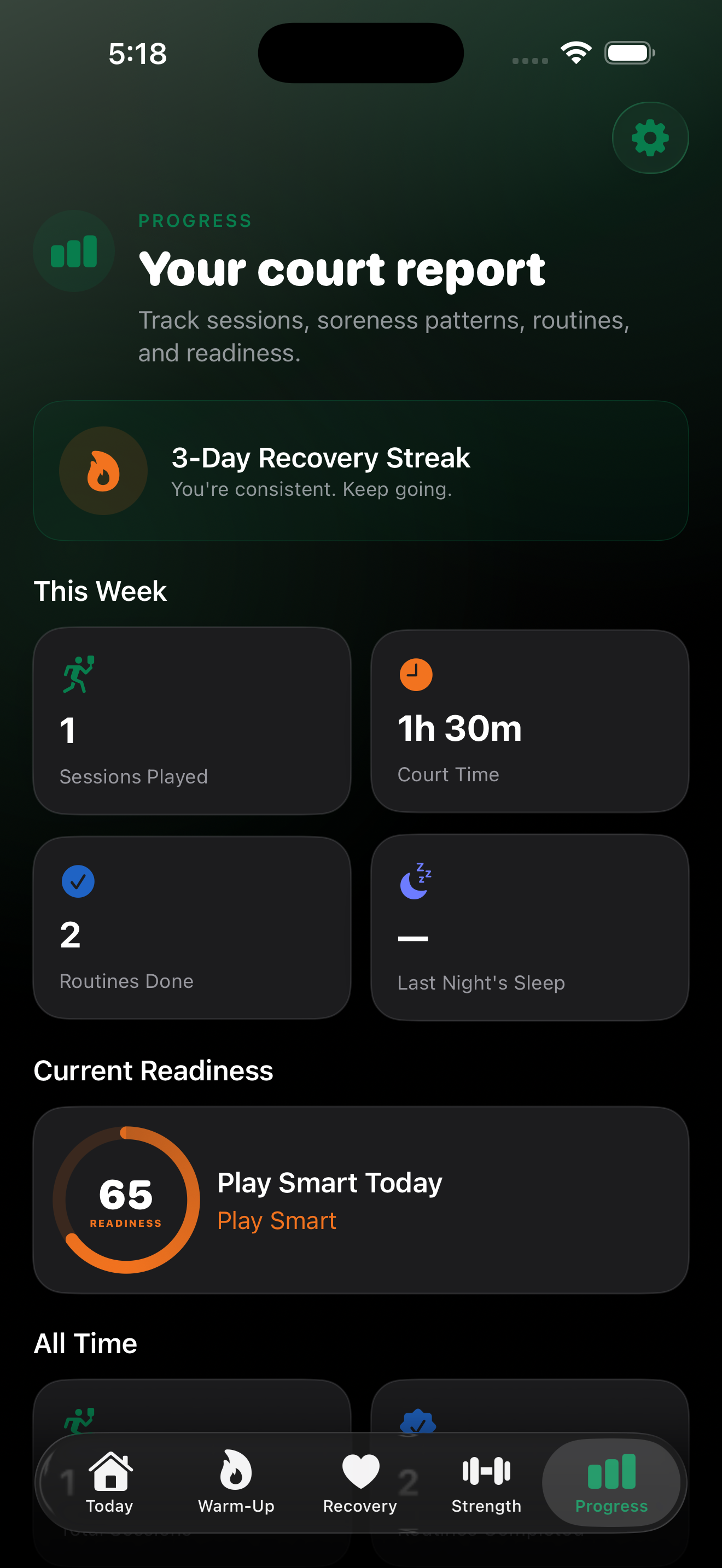PickleStrong progress report with recovery streak and readiness
