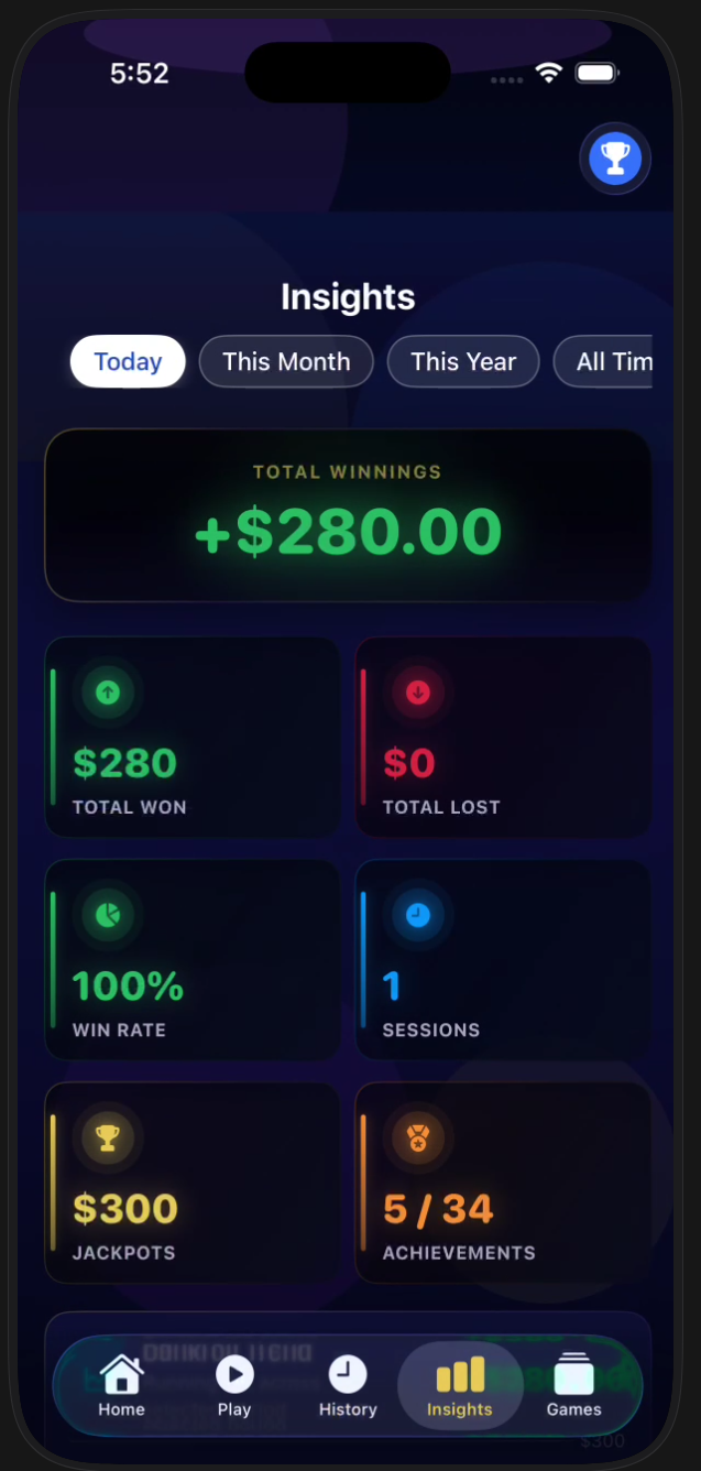 BetterBet insights dashboard screen